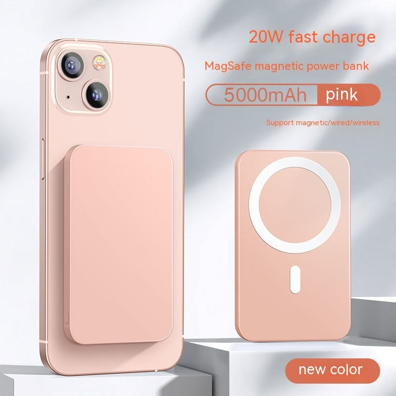 Portable Magnetic Power Bank – Wireless Fast Charging Mini Back Clip Charger