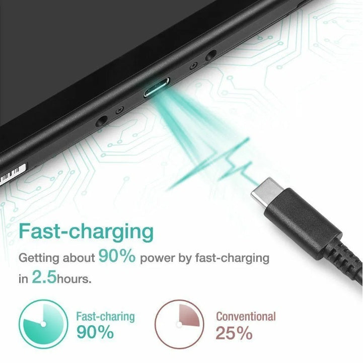 For Nintendo AC Power Supply Adapter Home Wall Travel Charger Cable 2.4A - EBS PLATFORM INC.