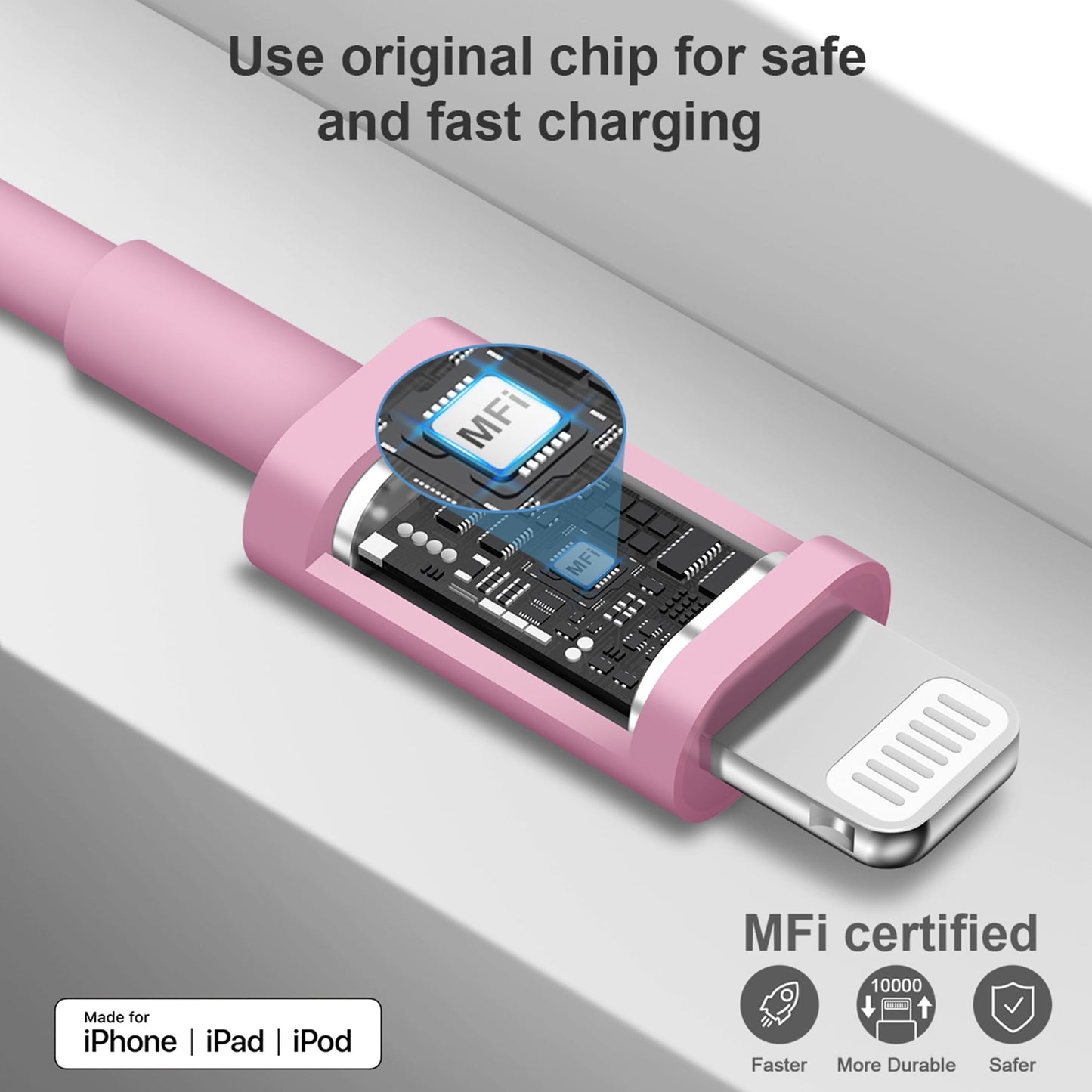 Coreykin 20W USB C Wall Charger-Super Fast Charger with 6FT Cable-Compatible with iPhone 14/14Pro/13/13 Pro/12/12Pro/XS/Max/XR/X/8/8 Plus-Pink