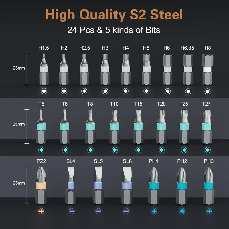 24-in-1 Ratcheting Screwdriver Kit, Multi-Bit Wrench Tool Set for Home, DIY & Professional Repairs