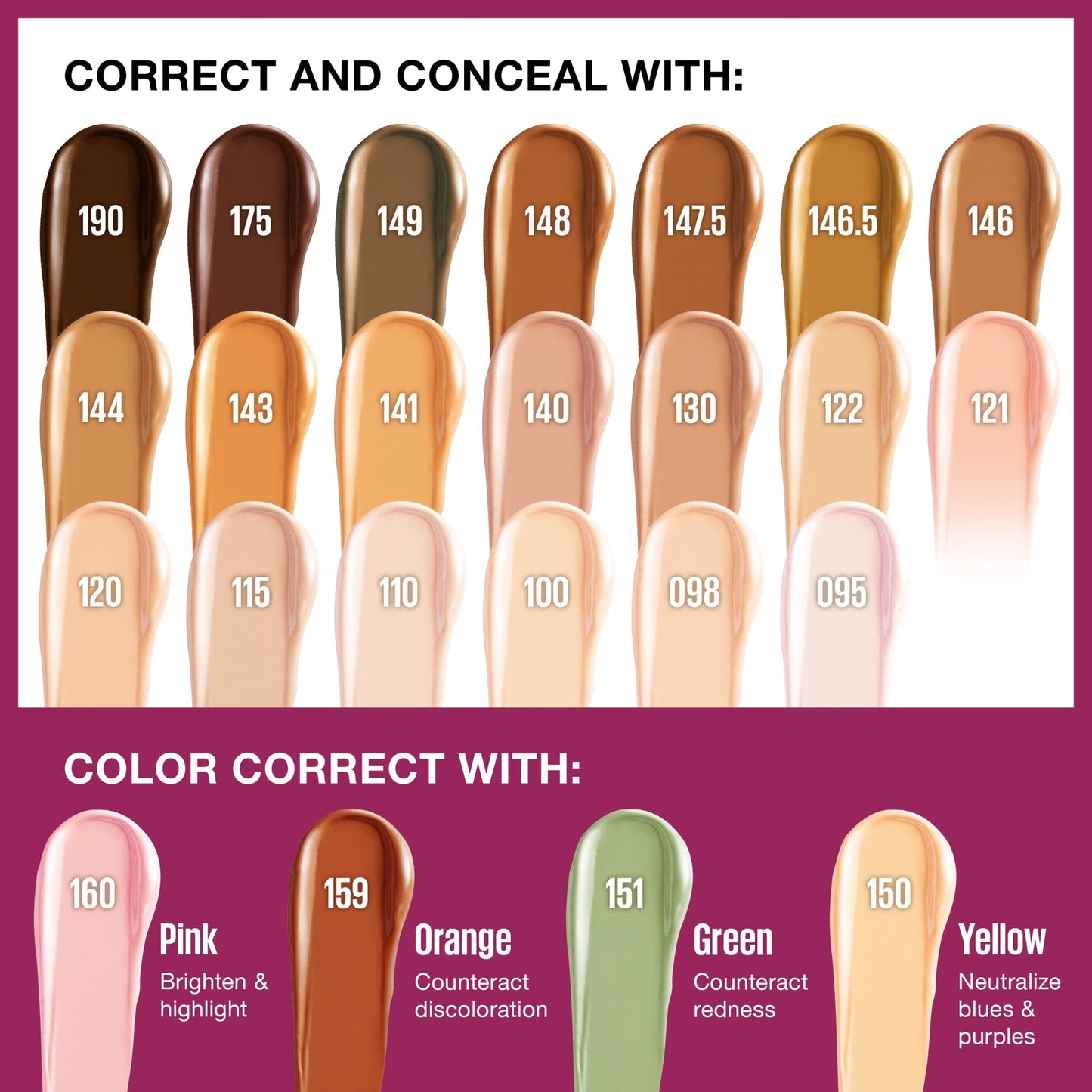 Maybelline Instant Age Rewind Eraser Multi-Use Concealer, Warm light 115, 0.2 fl oz