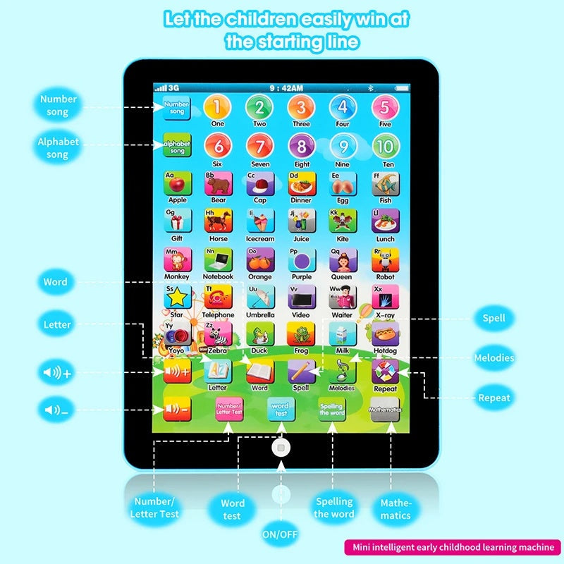 2023 NEW Educational Learning Toys For Kids Toddlers Age 2 3 4 5 6 7 Years Old - EBS PLATFORM INC.