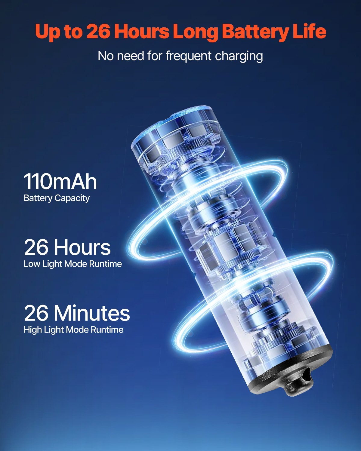 Keychain Flashlight Rechargeable Mini Flashlight 200 High Lumens IPX7 Waterproof