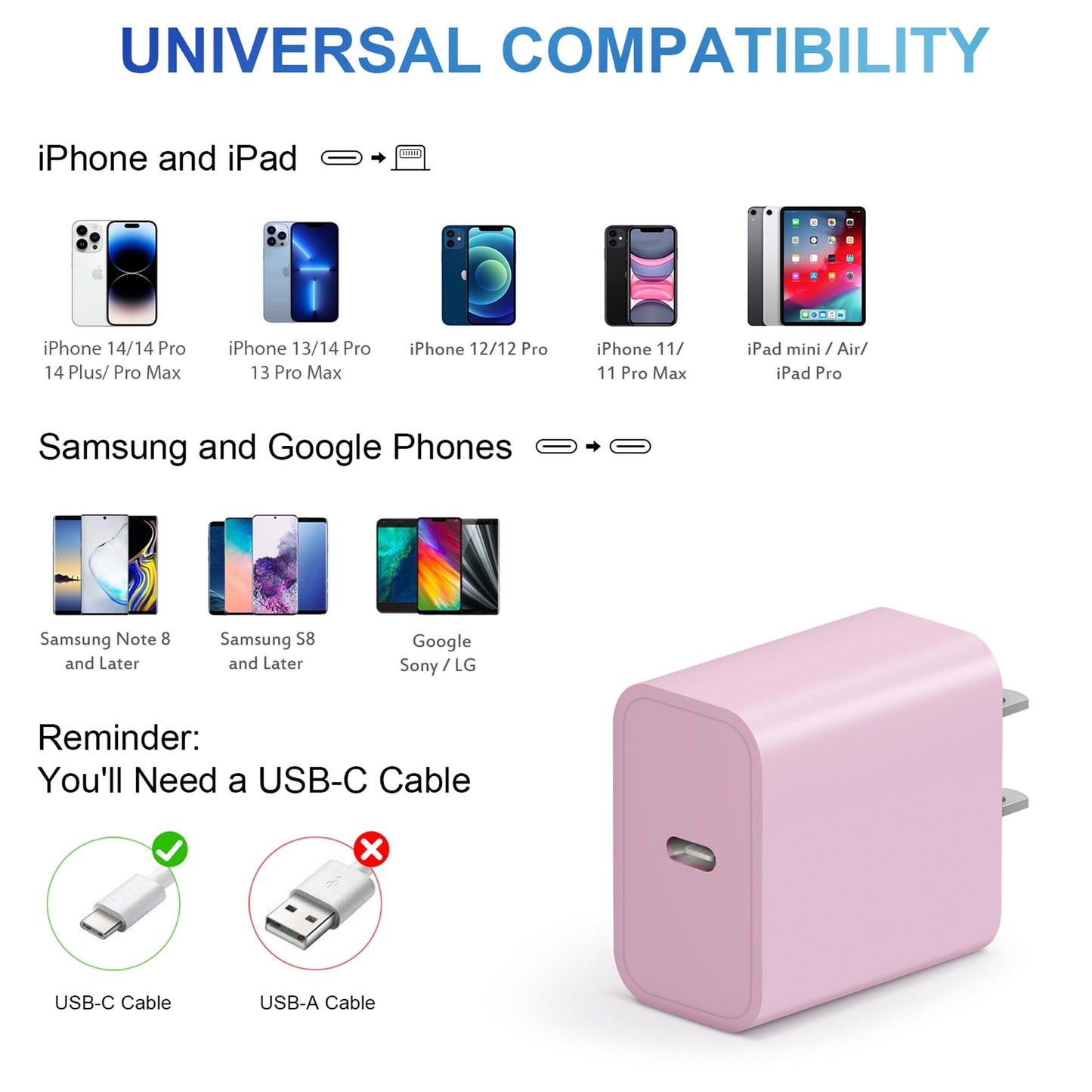 Coreykin 20W USB C Wall Charger-Super Fast Charger with 6FT Cable-Compatible with iPhone 14/14Pro/13/13 Pro/12/12Pro/XS/Max/XR/X/8/8 Plus-Pink