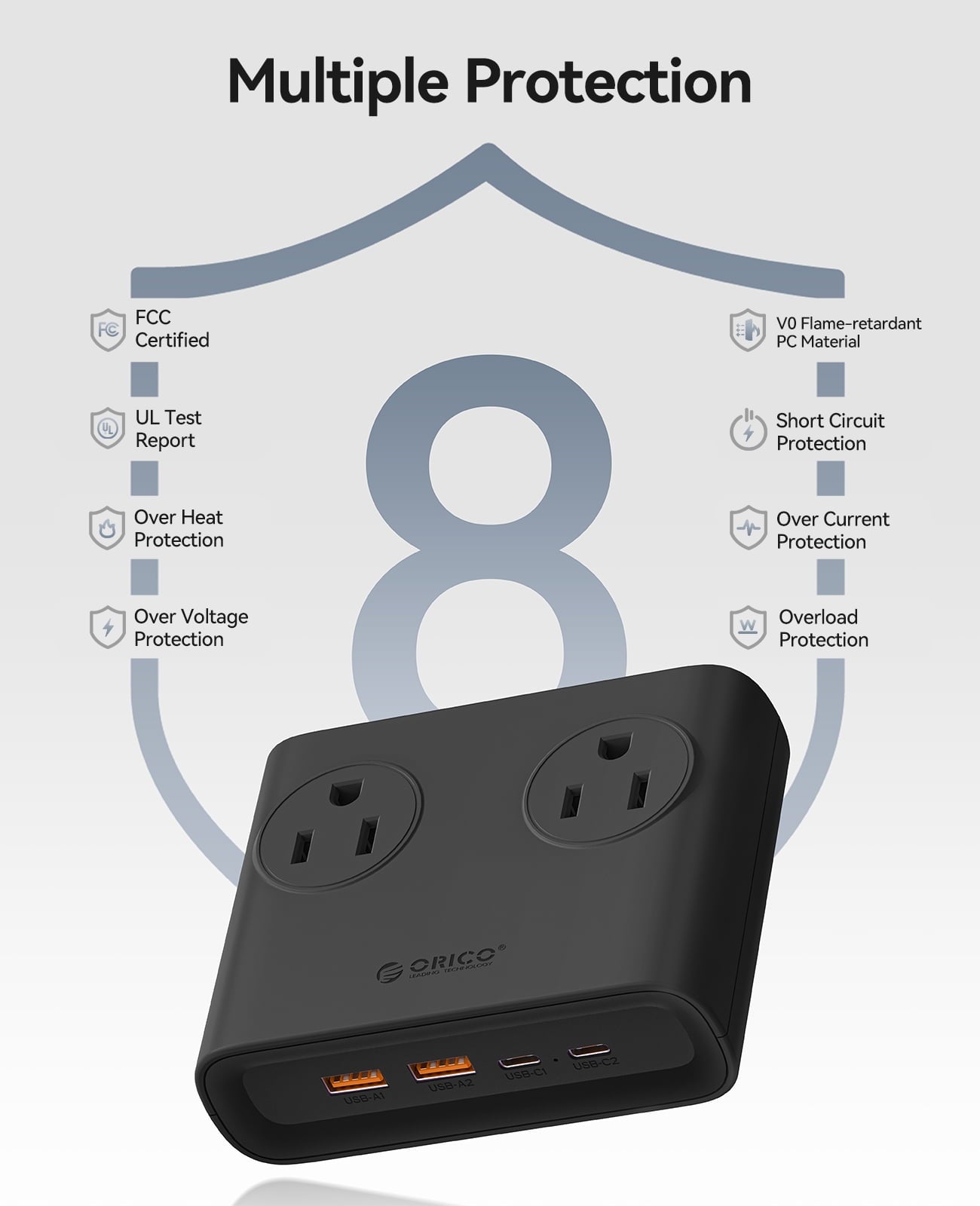 ORICO Power Brick, 25W GaN Power Strip, 8 in 1 Extension Cord with 4 AC Outlets and 2 USB-A and 2 USB-C Ports, 5ft Flat Plug White Outlet Extender for Home/Dorm/Travel-Black (1 PCS)