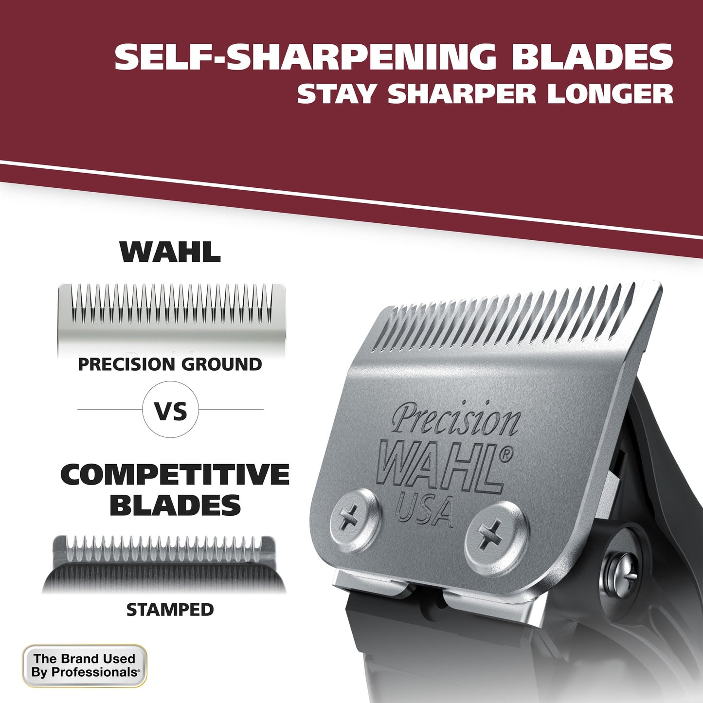 Wahl Color Pro Plus Haircut Kit, Power-Drive , Corded - 79752T
