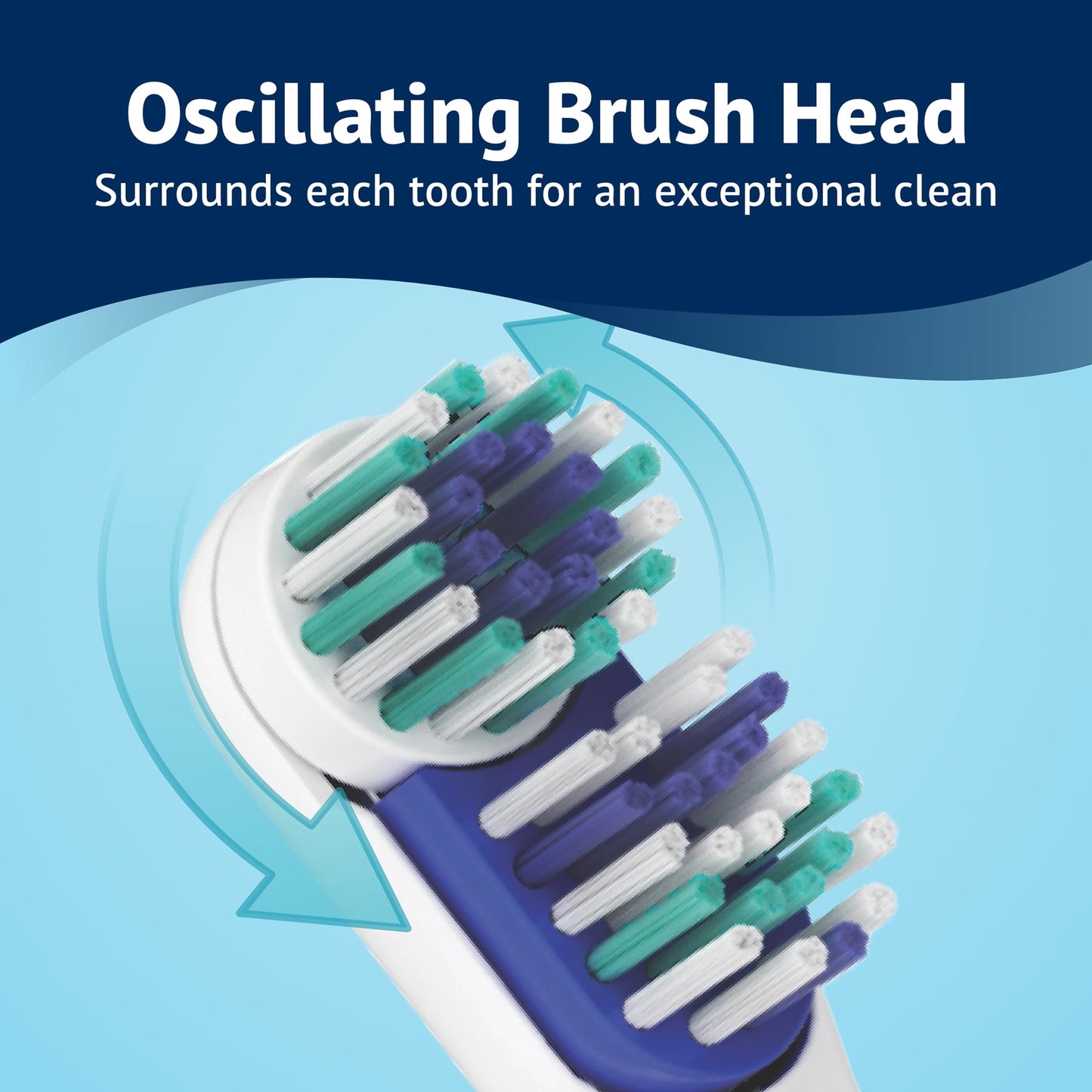 Equate Advanced Dual Action Battery-Powered Electric Toothbrush with 2 Replacement Heads, White