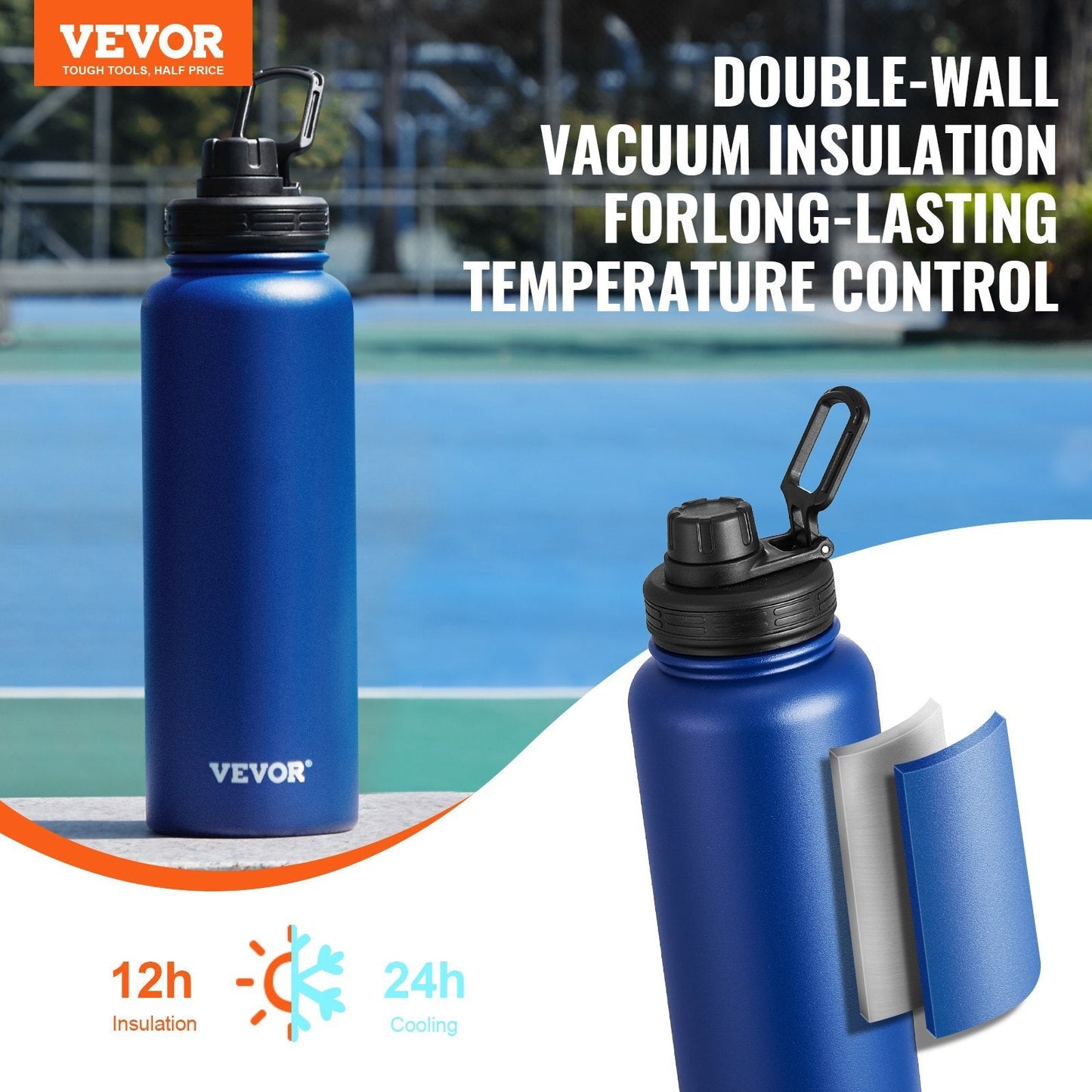 40 Oz Insulated Water Bottle Stainless Steel With Wide Mouth Lid Blue - EBS PLATFORM INC.