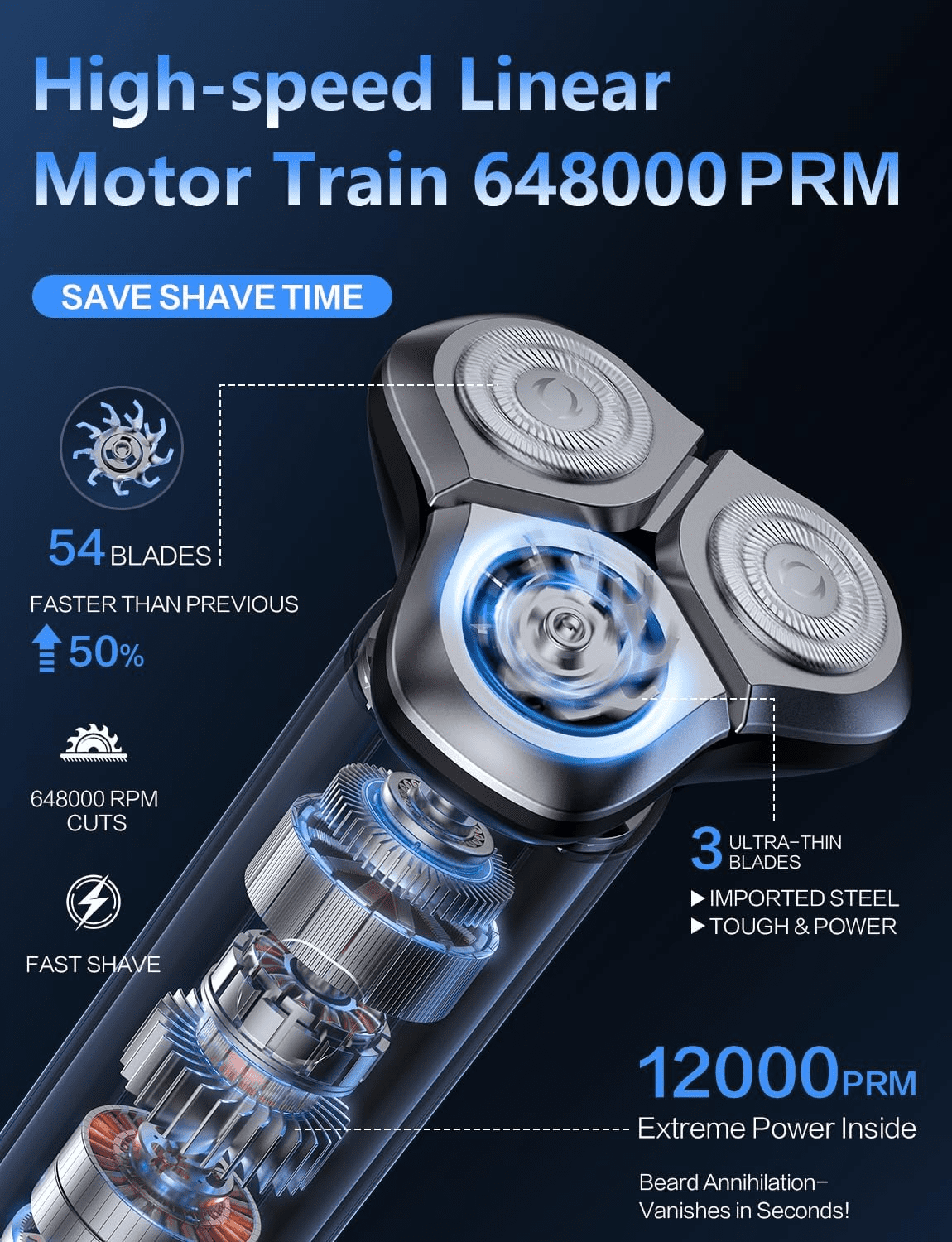 Scootworks Electric Razor for Men, Waterproof Cordless Electric Shaver, Wet Dry Adjustable Speeds Beard Trimmer Grooming Kit with LED Display, Fast Charging