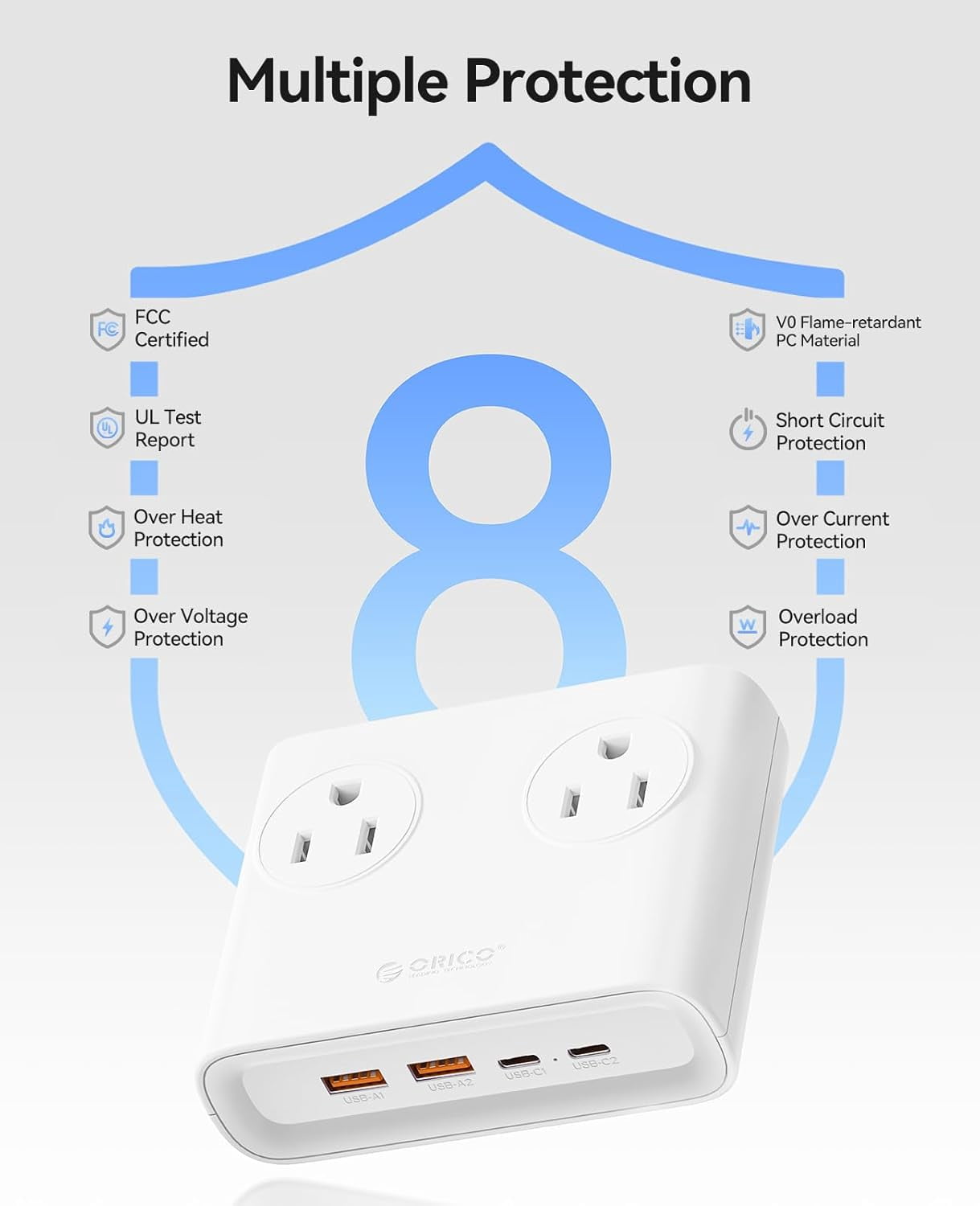 ORICO Power Brick, 25W GaN Power Strip, 8 in 1 Extension Cord with 4 AC Outlets and 2 USB-A and 2 USB-C Ports, 5ft Flat Plug White Outlet Extender for Home/Dorm/Travel-Black (1 PCS)