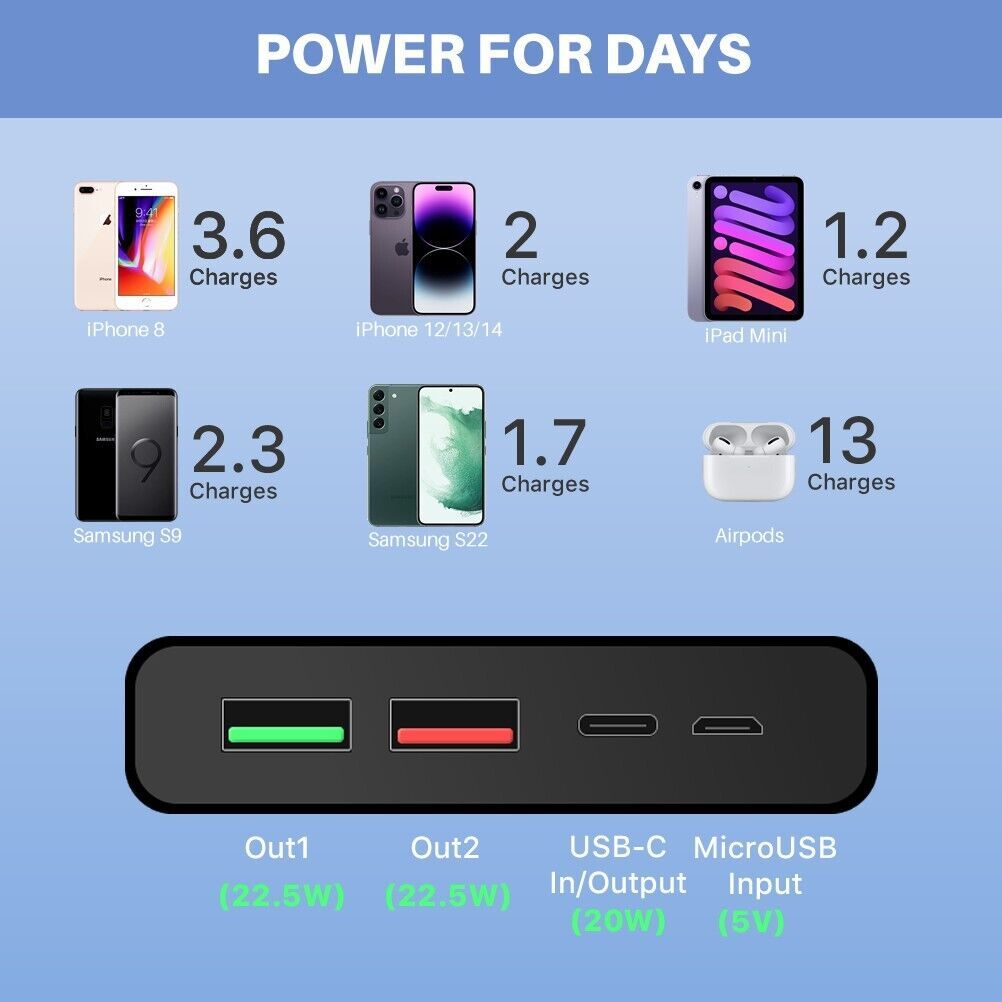 Battery Pack For Electric Heated Vest Jacket Body Warmer - EBS PLATFORM INC.